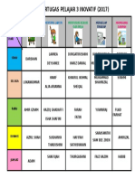 Documents - Tips Template Jadual Bertugas Kelas