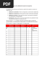 Pauta de Validación de Juicio de Expertos