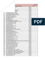 SME PLAN 1 - Globalnet TPA - Coral Basic Network ProviderList - Nov 2016