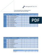 1er - Reporte