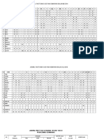 Jadwal Piket Dinas Ugd PKM Gemarang Bulan Mei 2014: NO Nama