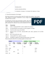 Date Transaction: Cash Bike Parts Accounts Receivable Accounts Payable Peddler, Capital Revenue (Expenses)