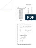 Calculation of The Mean and Standard Deviation For The Rainfal Data