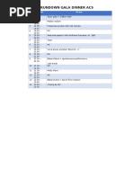 Rundown Gala Dinner Acs Simple