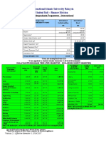 International Undergraduate-V2 - 1 Effective Sem 1 2016 2017