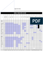 Handrill - Training Matrix - Drilling Crews