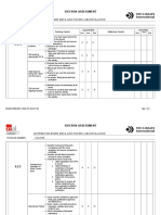 Risk Assessment - Distribution Board (DB) & Junction Box (JB) Installation