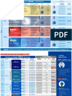 Gamme ARCAL Air Liquide