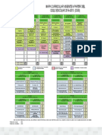 Map A Curricular 280614