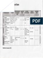 Risk Assessment Form: Likelihood X Consequence Risk