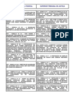 Súmulas STF e STJ PDF