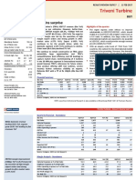 Triveni Turbine: Margins Surprise