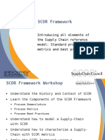 SCOR Framework 2.1 PDF