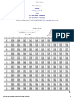 Tables Statistiques