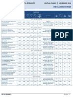 Retail Research: MF Ready Reckoner