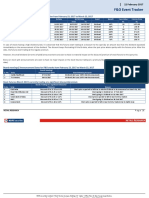 F&O Event Tracker: Retail Research