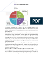 The Wheel of Retailing Concept