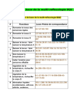 Dien Chan - Traitements de Base de La Multi-Reflexologie BQC