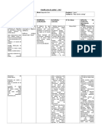 Planificación Por Unidad Inglés Adultos 2