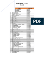 Peserta PSI 1 2017 Putri: No Nama Nrp/Nim