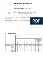 Nurul Airin Dzilwani Bte Mahadi M20152001451 Answers To SPSS PPE6044 TEST 1