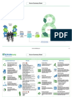 Scrum One Pager