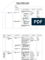 Year 4 Science Scheme of Work