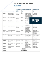 Year 3: Session 2016-2017: French Department Term 2 Plan: Year 3 To 6