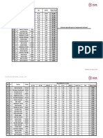 AGDS GR Resultados CDBase Taca