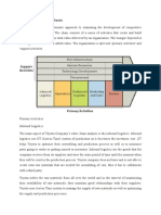 Value Chain Analysis of Toyota