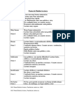 Pauta de Fluidez Lectora