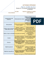 FASE 11 Análisis de Mi Proyecto