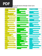 Laboratorio de Biiologia