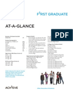 First Graduate At-A-Glance