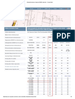 Allowable Stresses of Typical ASME Materials - Carbon Steel PDF