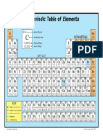 Table of Elements 5 DC