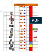 Manejo de Quimicos