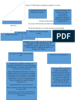 Mapa Economia