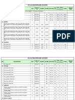 U00034-PL-MTO-0001 - MTO For Export Pipelines