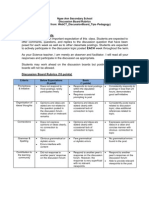 Rubrics For Discussion Forum