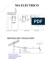 Presentacion Electrotecnia