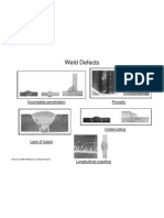 Weld Defects