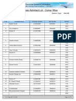 Candidate Admitted List - Center Wise: Session: Session Type: March 2017 Online