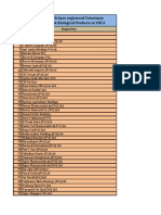 Importers Drugs1 2016