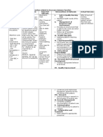 Sarcoma NCP