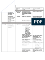 Business Action Plan