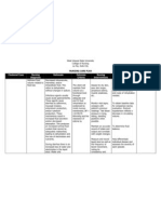 NCP Deficient Fluid Volume Related To Fluid Loss DHN