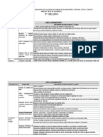 Matriz Competencias Capacidades e Indicadores 3º Grado