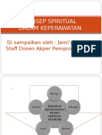 Kebutuhan Spiritual