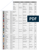 GW Paint Range Chart 2016